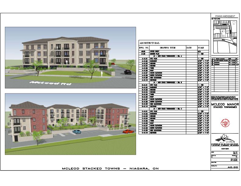 Our Project